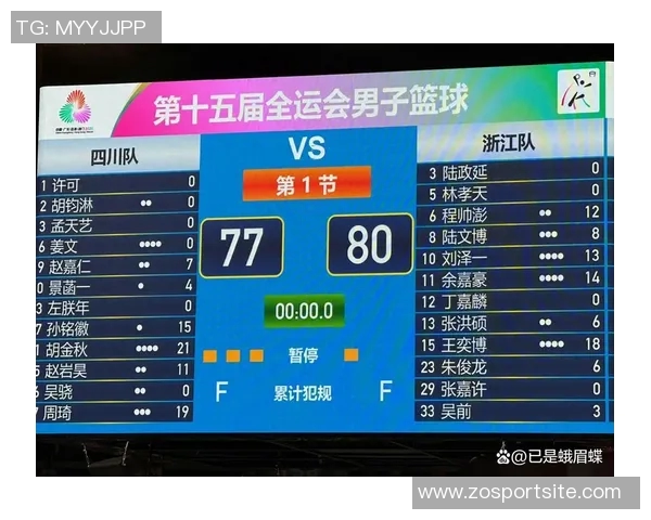 四川全运男篮因轮换与空间问题未能晋级决赛的深度分析与反思 四川全运男篮因轮换与空间问题未能晋级决赛的深度分析与反思