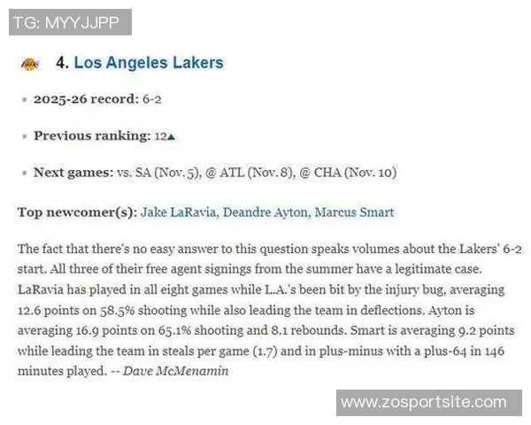 战力榜：雷掘火稳前3活塞4湖人6太阳7勇士16开拓者20快船21