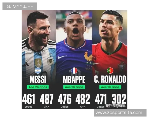 姆巴佩对巴萨进球数据惊人成为21世纪第三高进球者