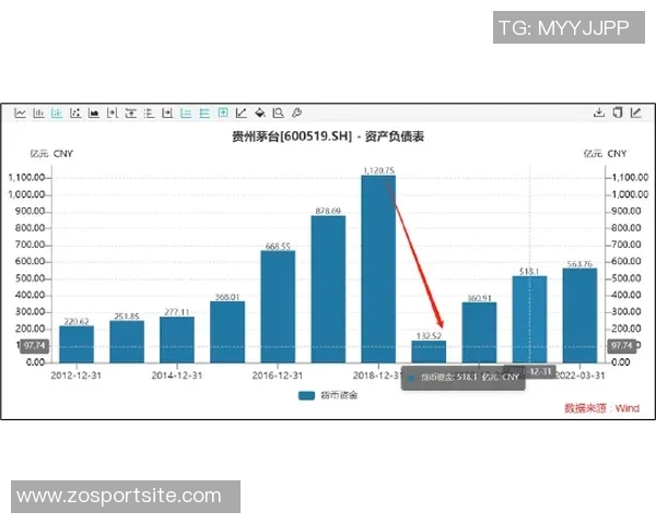 马竞增资引发股权重组塞雷佐将沦为第五大股东